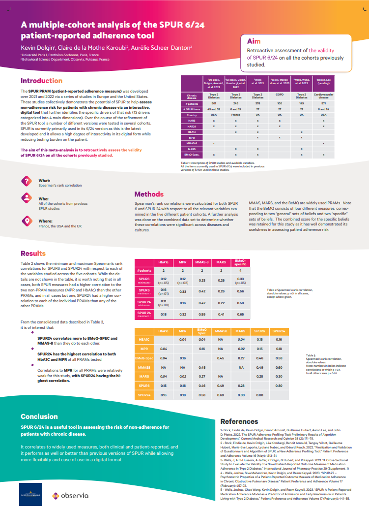 2023.11 POSTER ESPACOMP SPUR META ANALYSIS